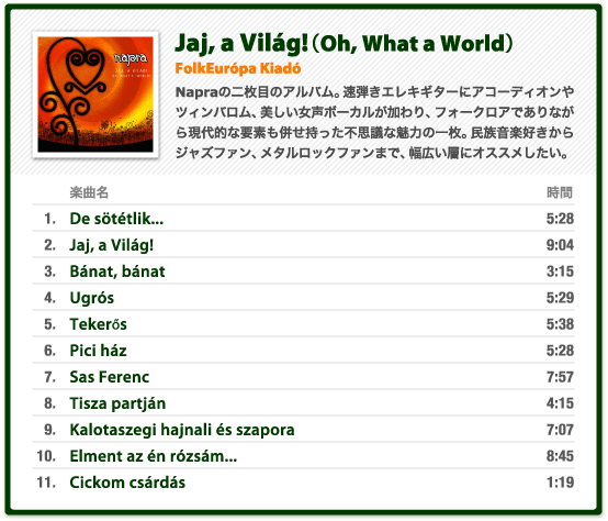 Jaj, a Világ!（Oh, What a World）