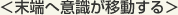 末端へ意識が移動する