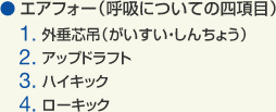 ●エアフォー（呼吸についての四項目）