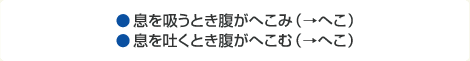 息を吸うとき腹がへこみ(→へこ) 息を吐くとき腹がへこむ(→へこ)
